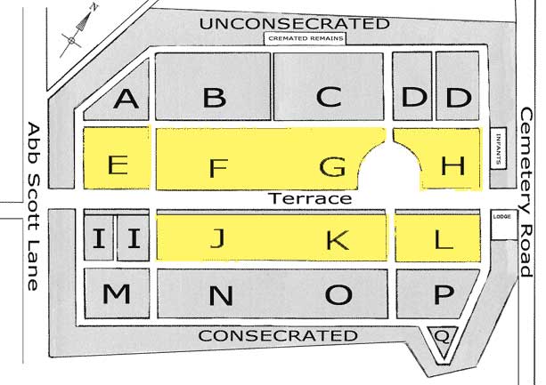 F section
